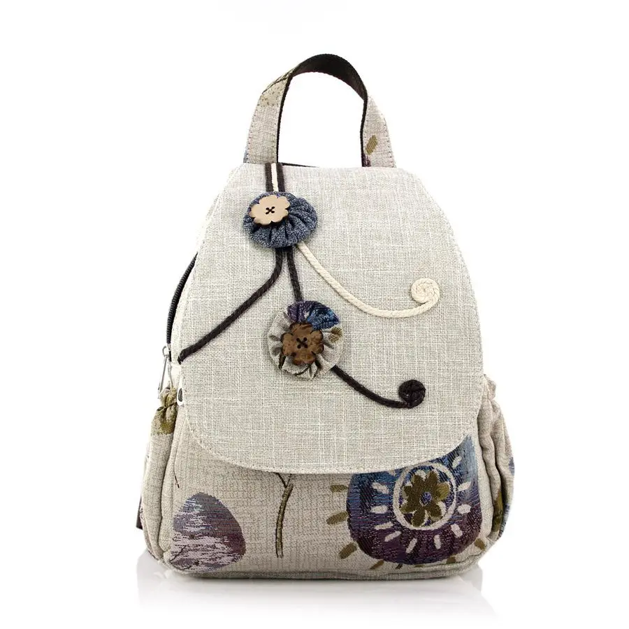 

Women's Handbags