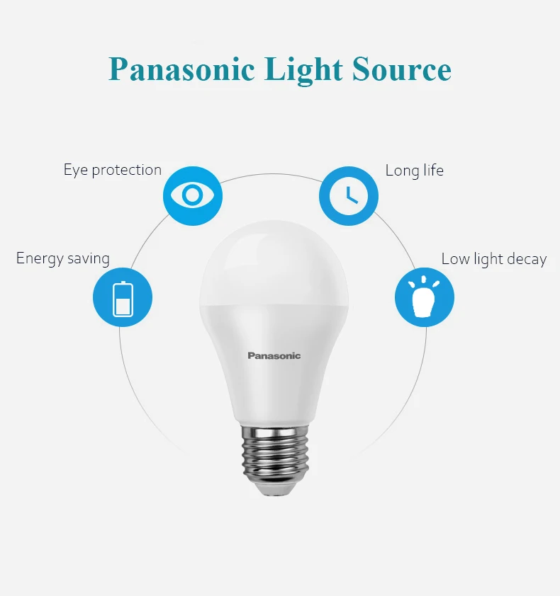 Panasonic E27 LED Bulb Lamps 6W 9W 11W Light AC 220V 230V 240V Bombilla Spotlight Cold/Warm/daylight White | Лампы и освещение