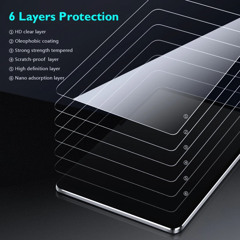 Защита экрана для Lenovo Tab 3 Pro 10 0 4 Plus 1 M10 ТБ X606 TB X605 X704F защитное закаленное