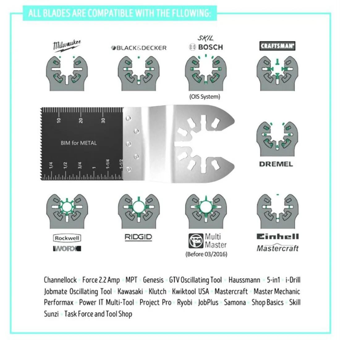 Metal Saw Cutters Plastic Drywall Cutting Professional Accessories Tools | Инструменты