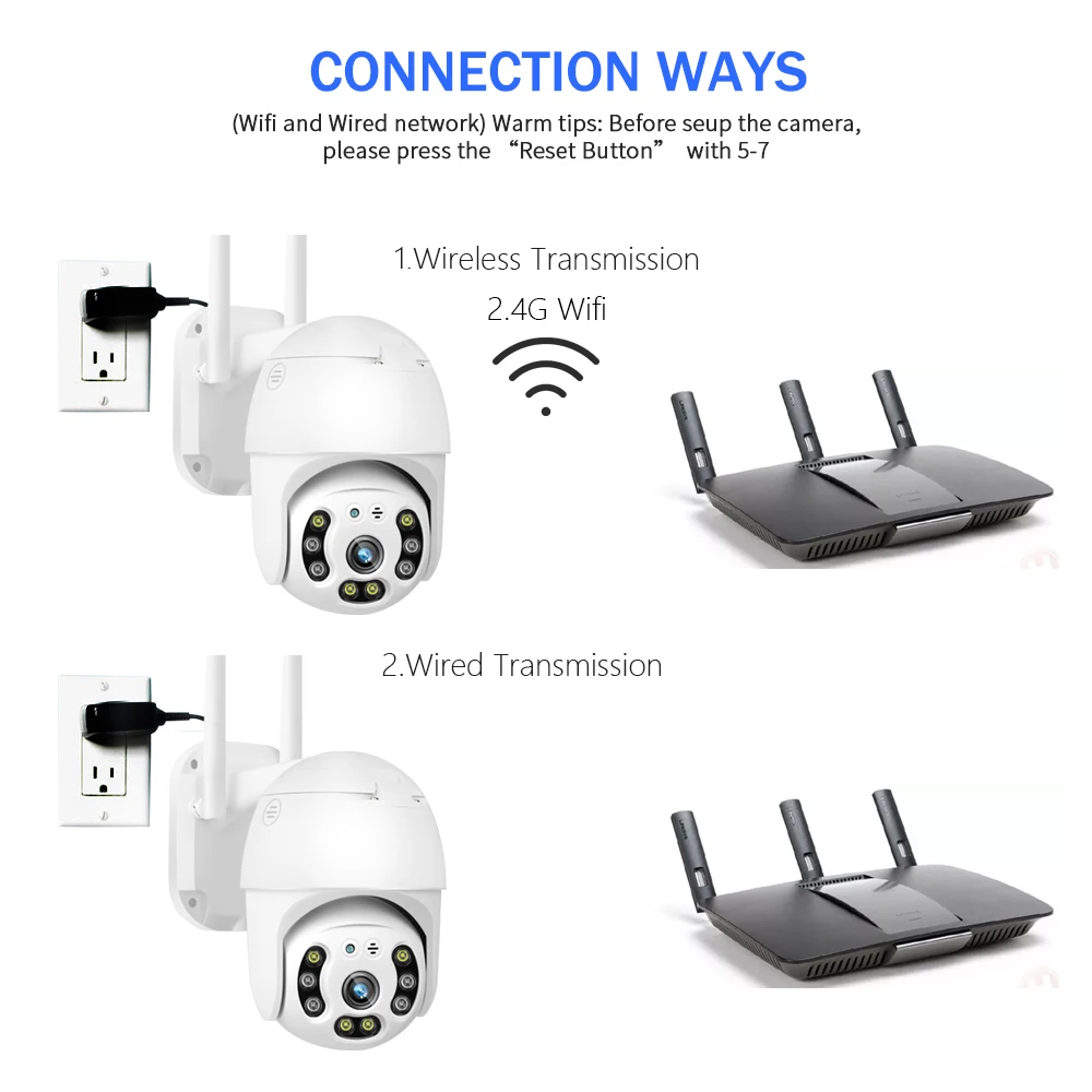 

1080P Wi-Fi IP- 2 HD