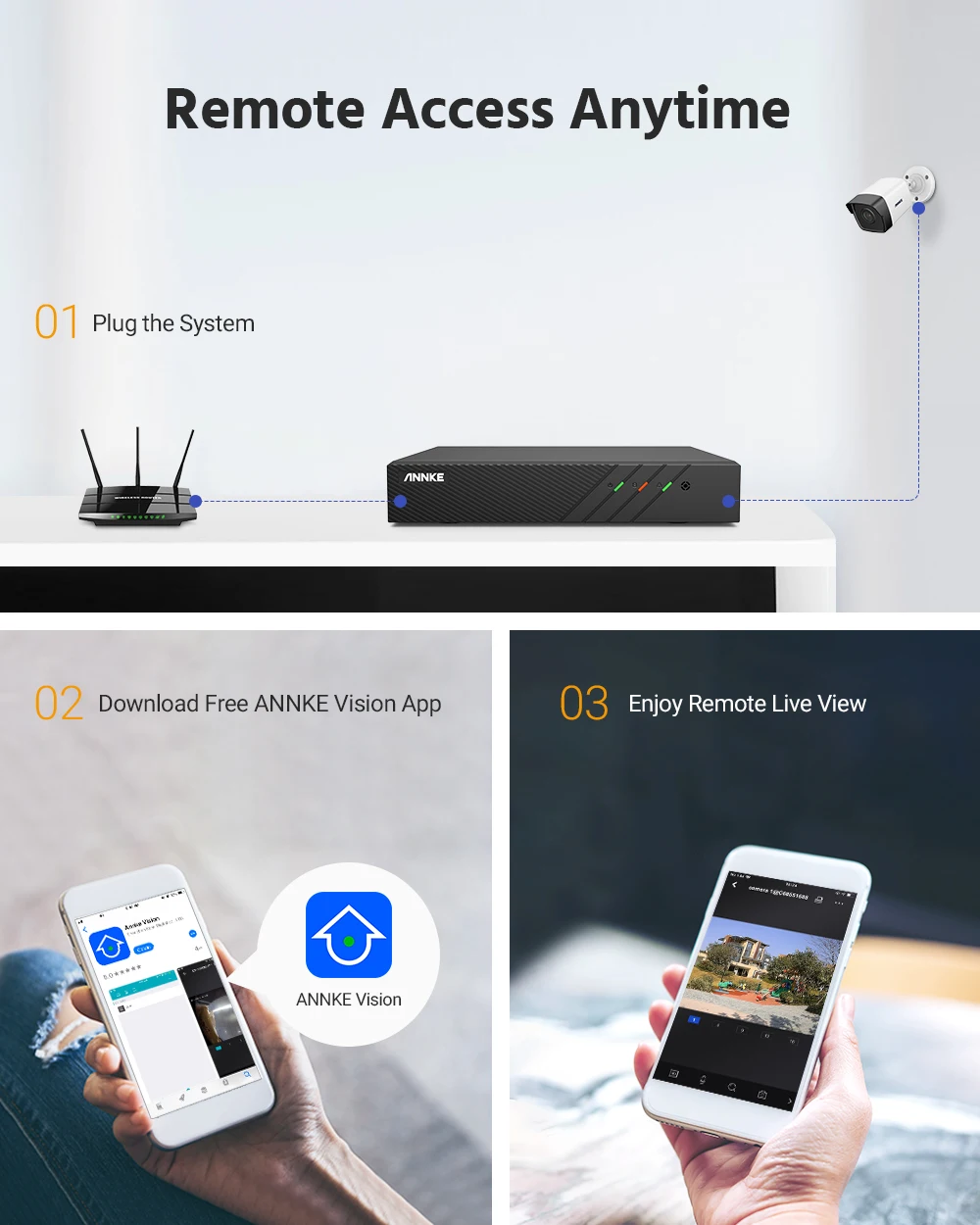 ANNKE H.265 + 6MP 8CH PoE NVR для ip камеры безопасности Система 24/7 запись удаленный доступ Plug