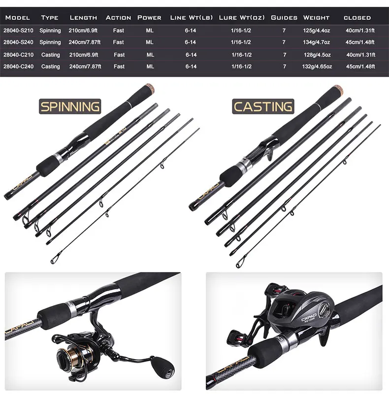 New!Carbon Spinning Fishing Rod Superhard Lure Wt:1.8-14g Casting Fishing Rod Portable 6 Section Outdoor Casting Lure Rod