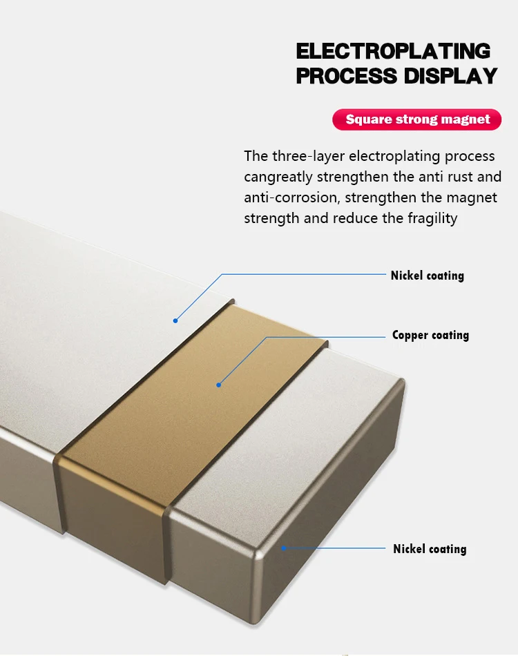 

Super Strong Powerful Neodymium Magnet Strip 60x10x10mm Big Rectangle Magnet Permanent Rare Earth Magnets Imanes Magnetic Bar