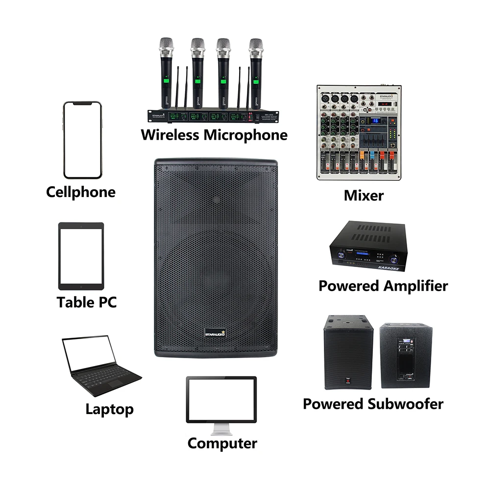 STARAUDIO Профессиональный 15 ''активный 4000 Вт PA DJ питание аудио этап Bluetooth Динамик