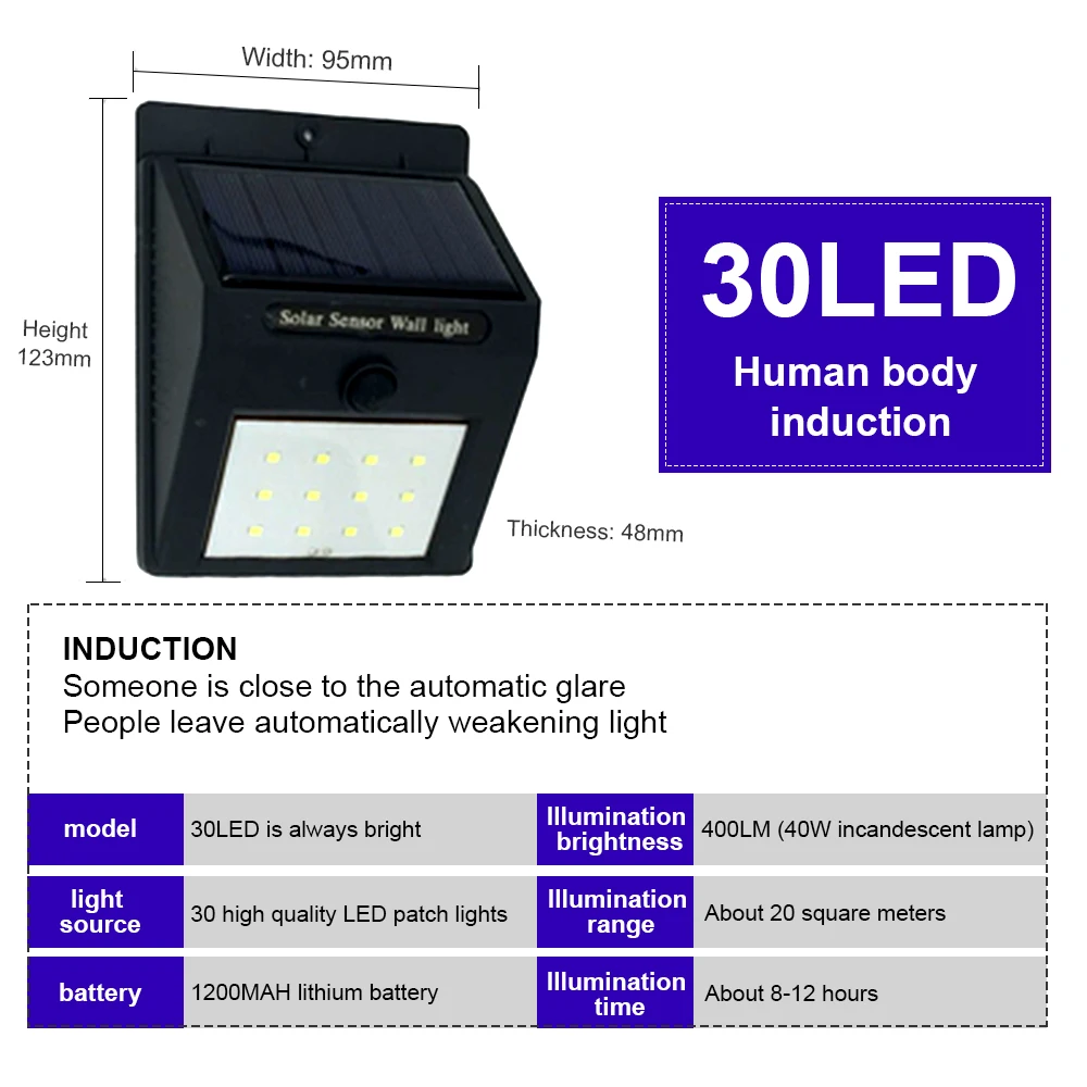 Настенный светильник на солнечной батарее 12/20/30 светодиодов водонепроницаемый