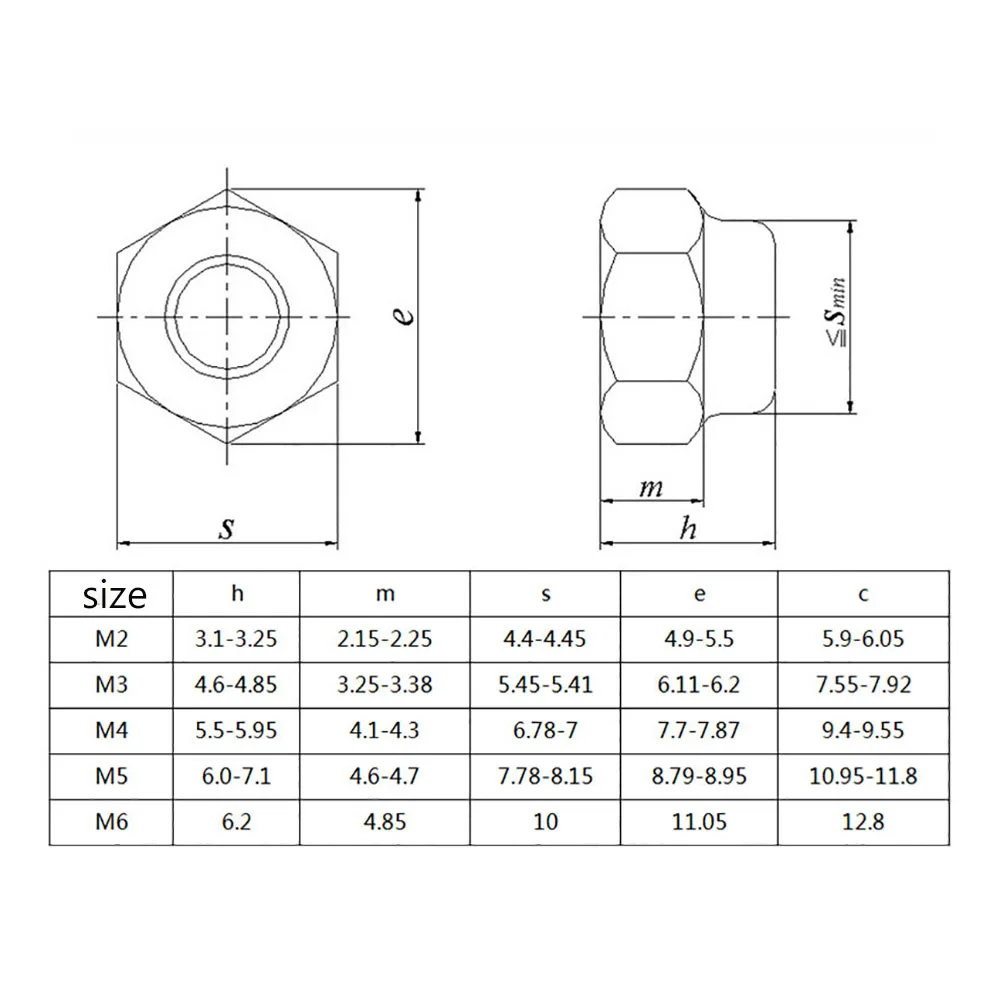 фланцевая стопорная гайка m2m3