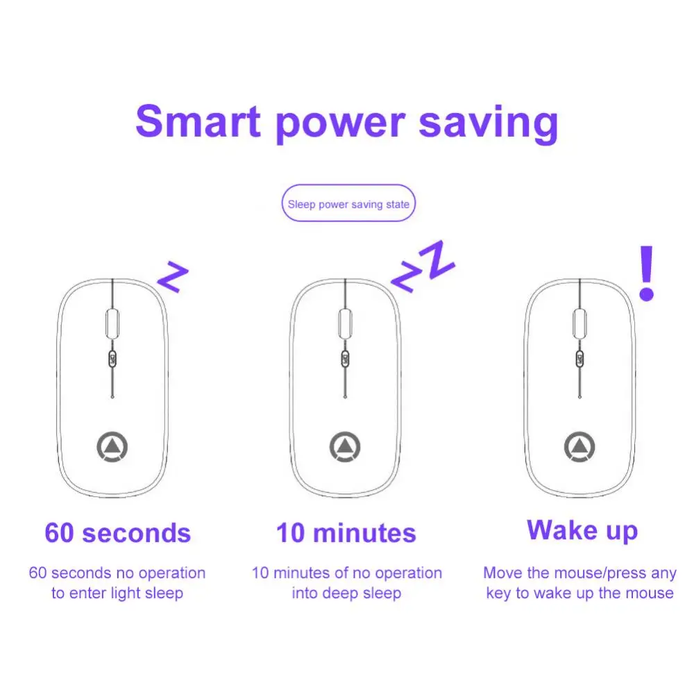 

A2 Portable Ergonomic Wireless Mute Gaming Mouse for Computer Laptop Accessories