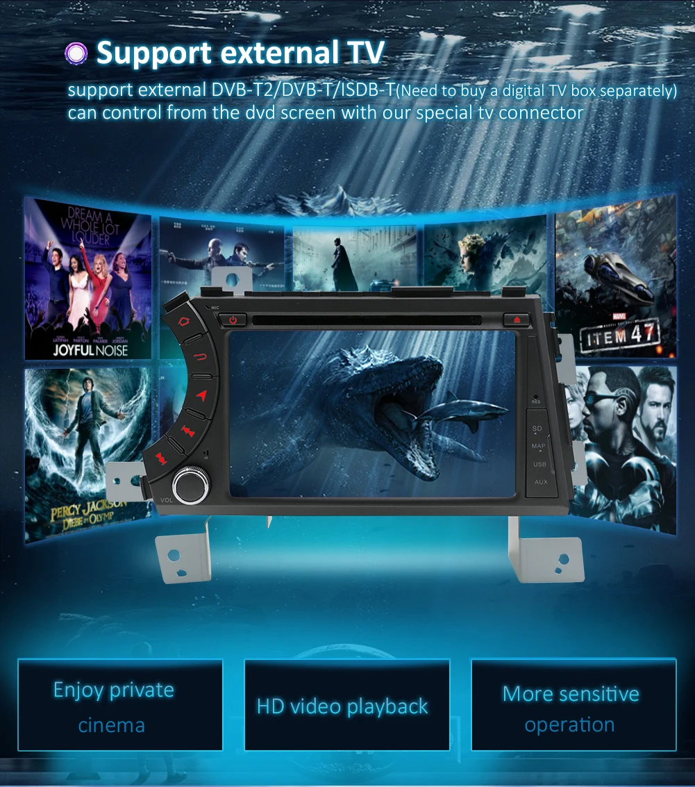 2 din автомобильный dvd gps плеер для ssangyong Kyron Actyon Автомагнитола Android 9,0 Восьмиядерный Wifi BT Радио 2 Гб ram 1024*600 экран RDS