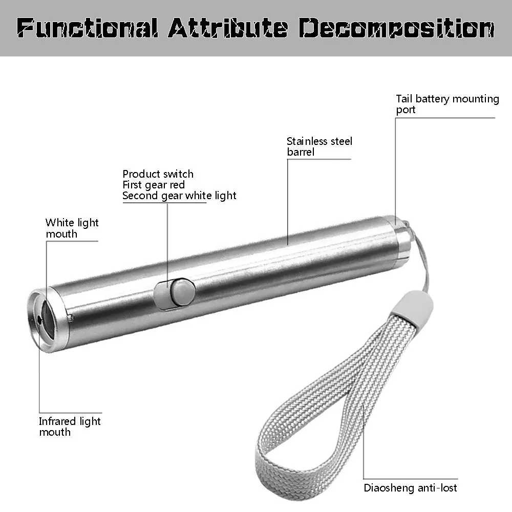 2 in 1 Multi Function Funny Cat Chaser Toys Mini Flashlight Laser LED Pen Light Pointers Pet | Спорт и развлечения