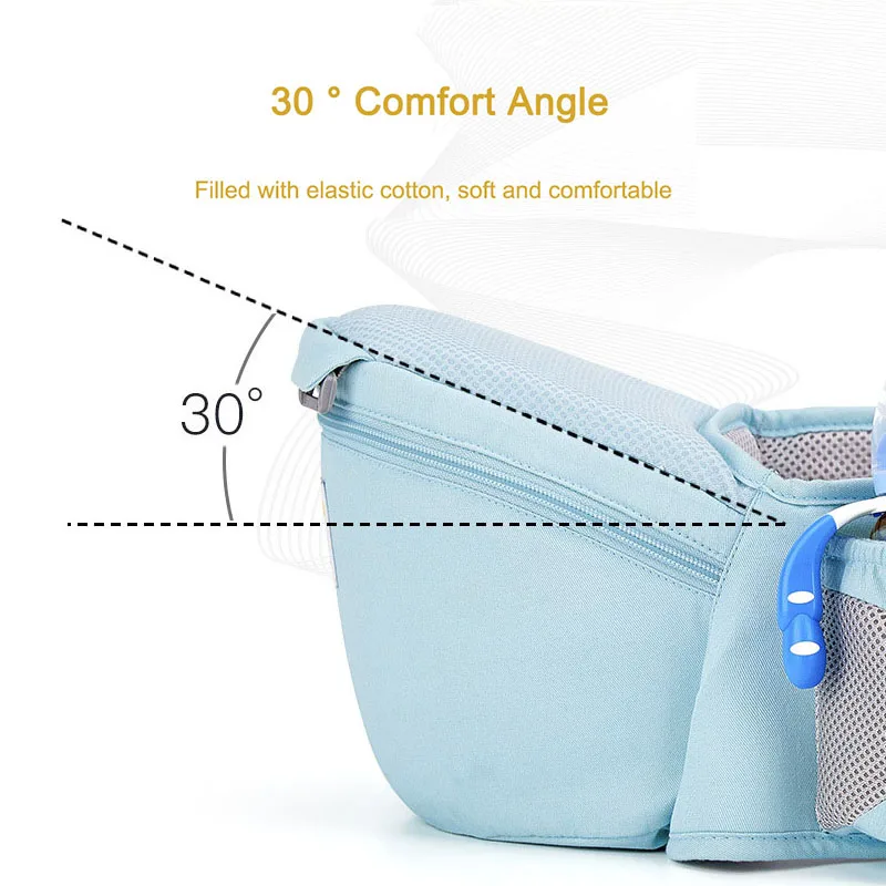 Рюкзак-переноска детский эргономичный 25 кг От 0 до 3 лет | Мать и ребенок