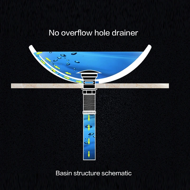 Высококачественный круглый смеситель для ванной комнаты в сборе Выдвижная труба