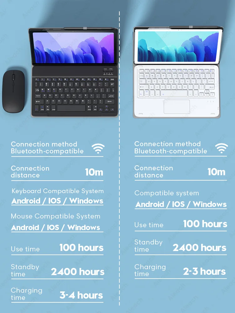 for samsung tab a7 case with keyboard for samsung galaxy tab s6 lite s7 s5e s4 a 10 1 2019 a 2018 case spanish russian french free global shipping