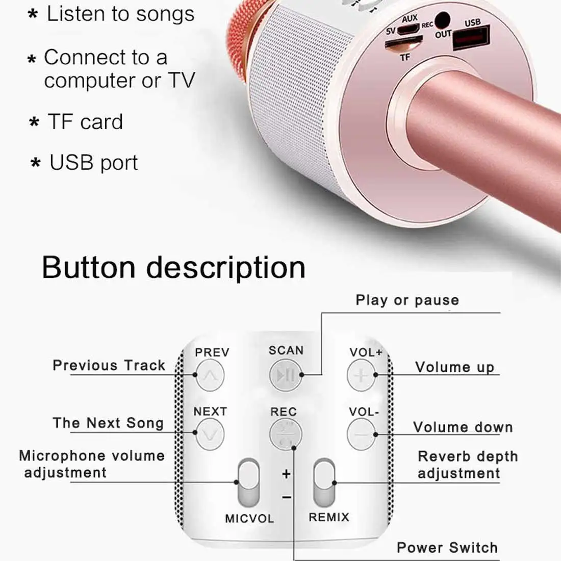 Bluetooth беспроводной микрофон динамик ручной микрофон караоке микрофон музыкальный плеер для вокала, с рекордером KTV караоке микрофон