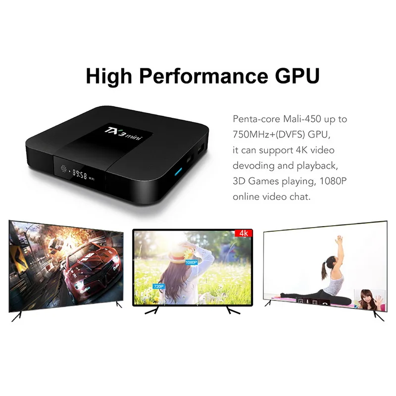 ТВ-приставка TX3 Android 8 1 ГБ/2 ГБ + ГБ/16 Amlogic S905W core 64 WiFi Smart 4K телеприставка | Электроника