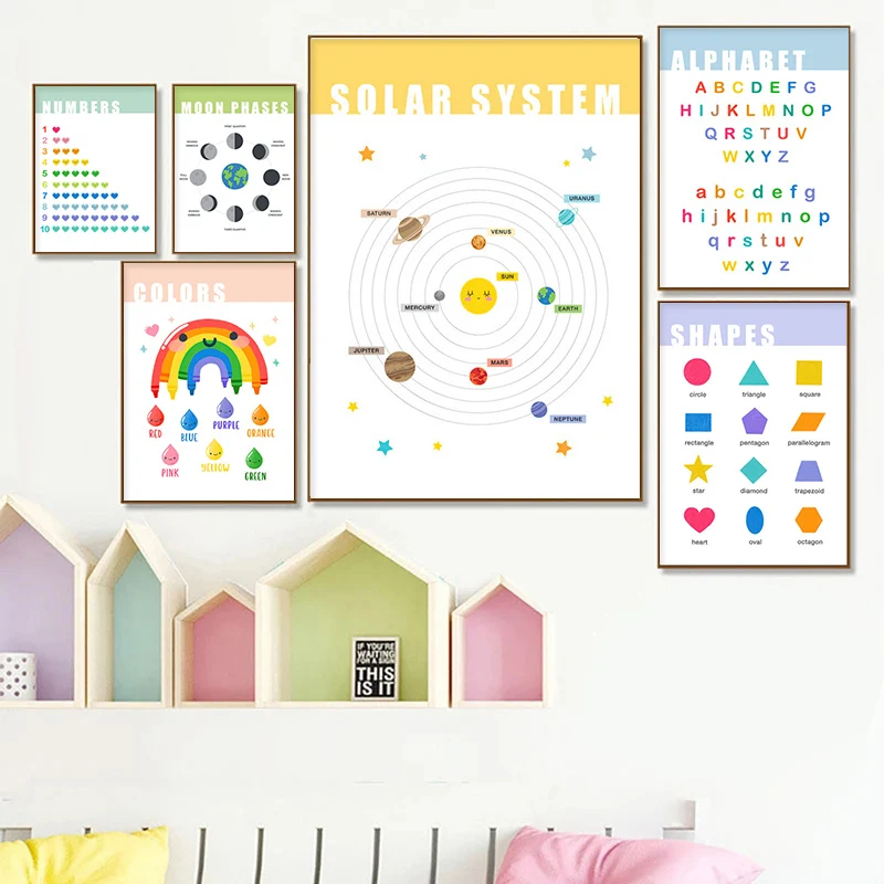 

Educational Painting Wall Art Solar Systerm Number Sharp Colors Nordic Posters and Prints for Kids Room Decorative Pictures