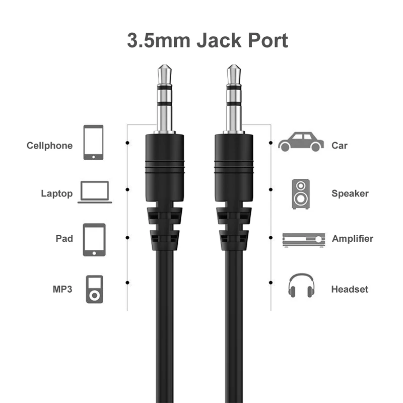 

PUJIMAX, 3,5 , -, Hi-Fi , , , MP3/MP4 , iPod