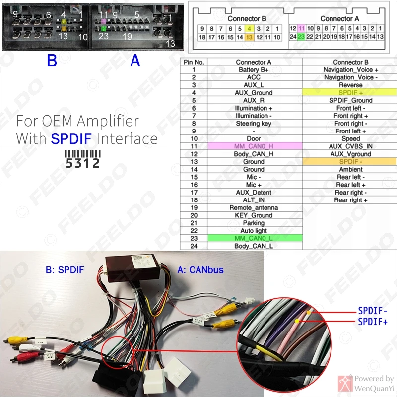 Автомобильная 16 контактная стереопроводка FEELDO поддержка CANbus для Hyundai