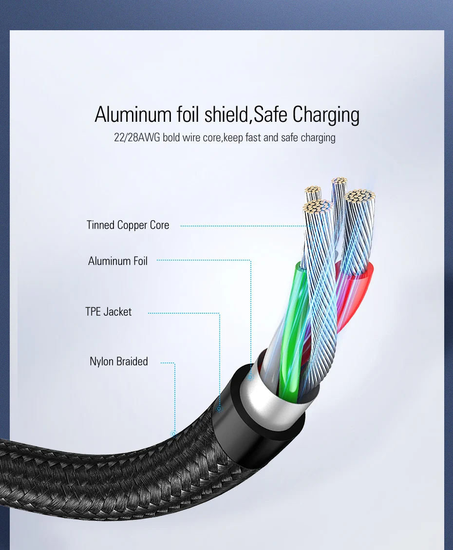 Ugreen Магнитный Micro USB кабель 2.4A кабель передачи данных для быстрой зарядки для samsung huawei Xiaomi LG магнит зарядное устройство мобильный телефон USB шнур