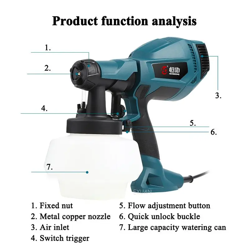 Электрический пистолет распылитель краски/латексный краски с высокой степенью