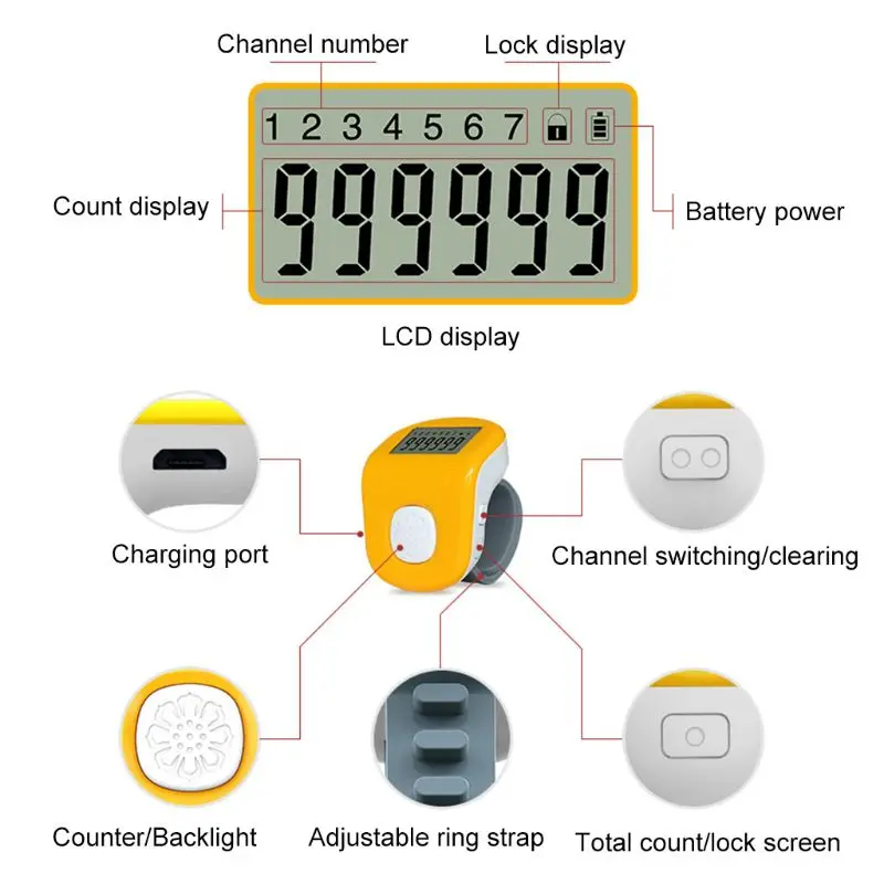 Перезаряжаемый 7 канальный 6 значный счетчик молитв на палец ЖК силиконовый