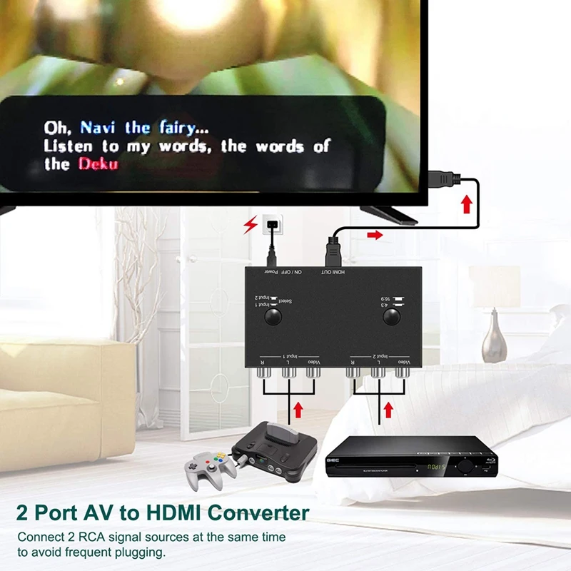 2 порта AV-HDMI-совместимый конвертер RCA-HDMI-совместимый адаптер Поддержка 4:3/16:9 PAL SECAM