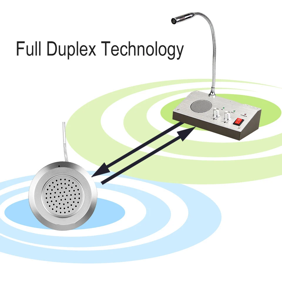Двусторонний оконный счетчик Интерком внутренняя телефонная связь динамик для