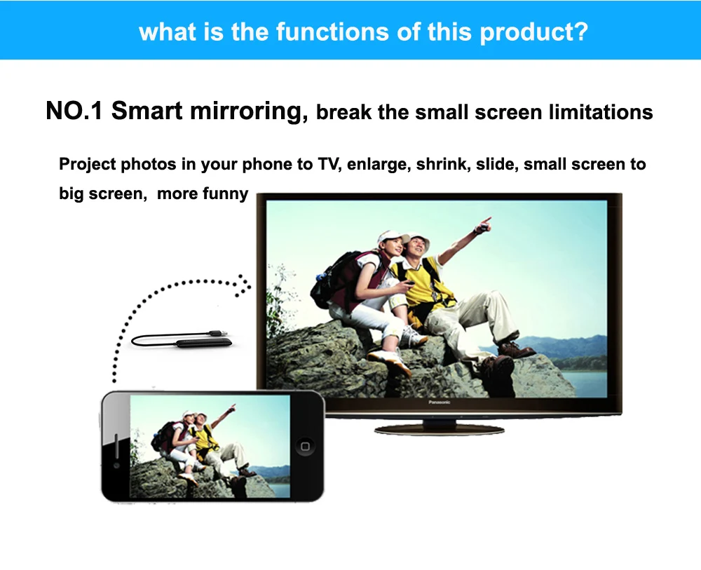 Самоклеющийся интерфейс для ТВ 5G WIDI wifi ключ Wi-Fi дисплей приемник DLNA AirPlay Miracast Airmirroring tv SWD01