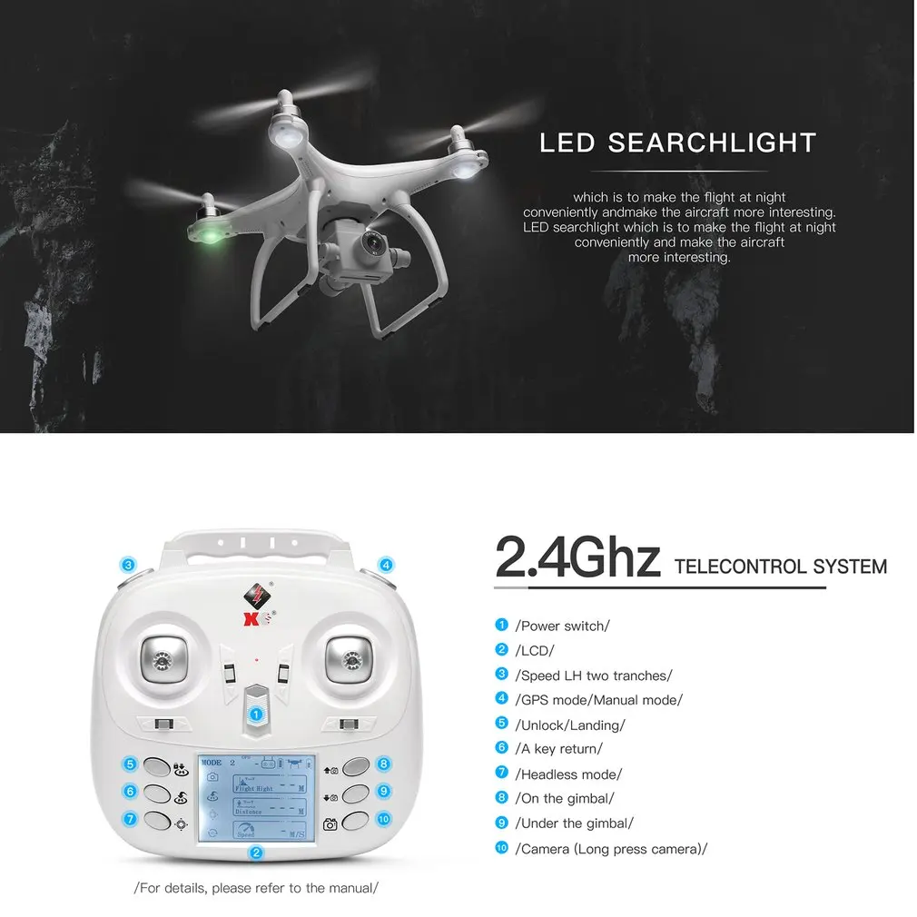 X1S GPS складной Радиоуправляемый Дрон с 5Мп HD камерой FPV RC вертолет Безголовый режим