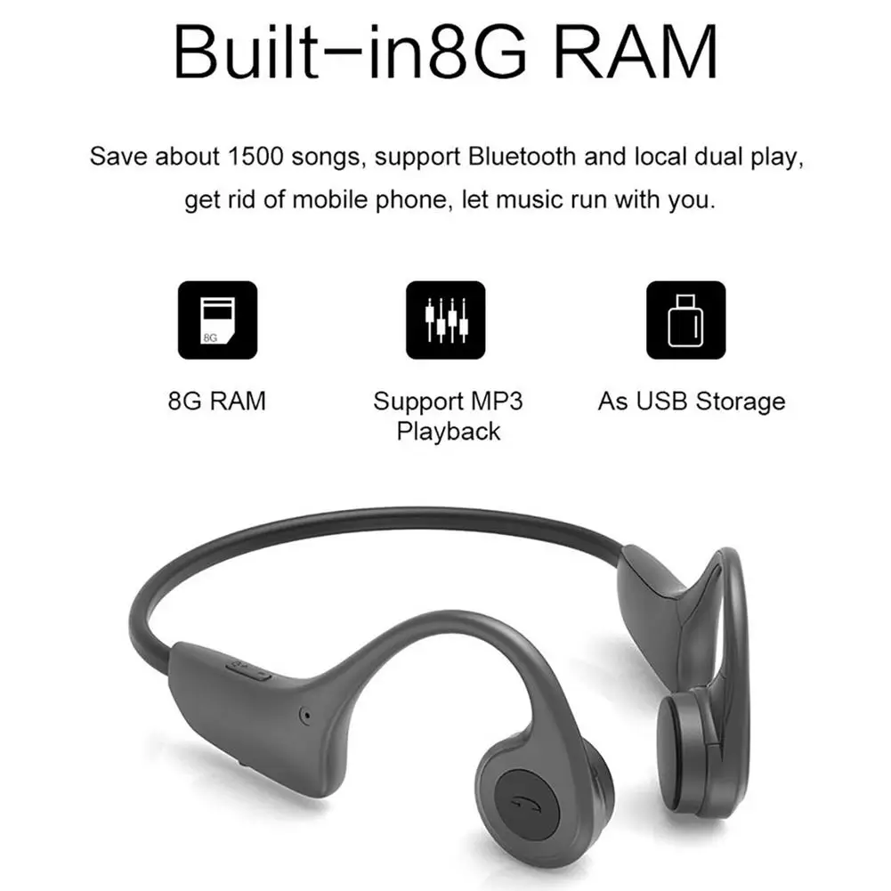 

Bluetooth-наушники с костной проводимостью, Спортивная гарнитура с открытым ухом, Беспроводная Bluetooth-гарнитура, водонепроницаемые наушники с дв...