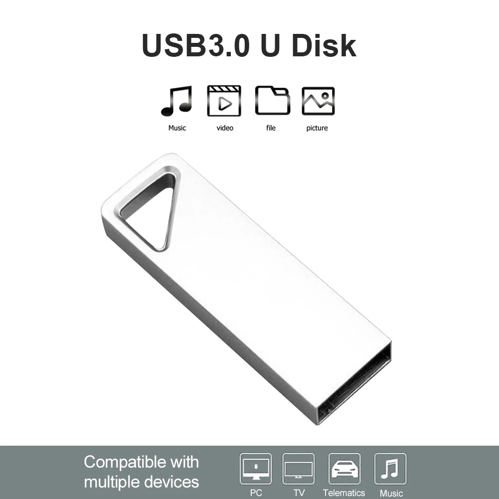 

Многофункциональный USB-флеш-накопитель, высокоскоростной накопитель 4 ГБ/8 ГБ/16 ГБ/32 ГБ/64 Гб/128 ГБ, USB 3,0, мини-флешка для ПК, компьютера