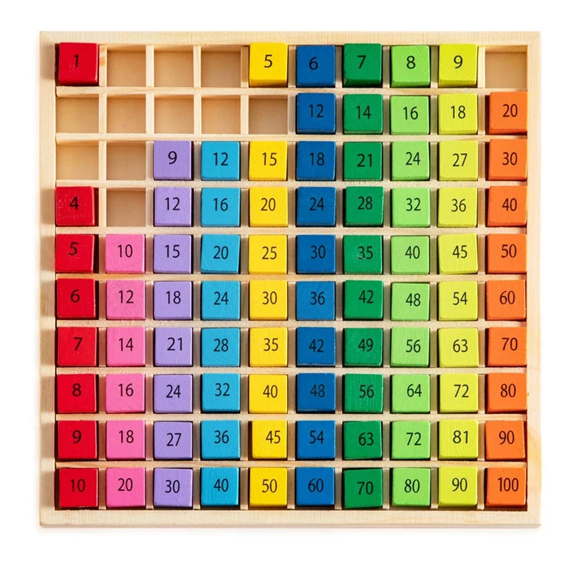 

Multiplication Table Math Arithmetic Educational Toys For Children Montessori Preschool Kids Learning Jouet En Bois Enfant