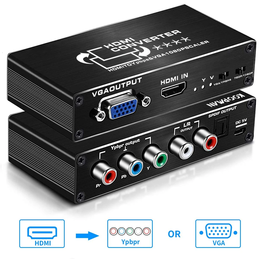 Конвертер ProAV 1080P HDMI в компонентный YPbPr 720P RGB VGA видеоадаптер с R/L RCA и оптическим