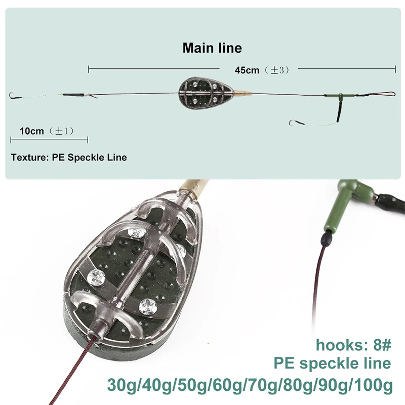 

30-100g High Carbon Steel Metal Feeder Hook Carp Fishing Bait Cage Line Group