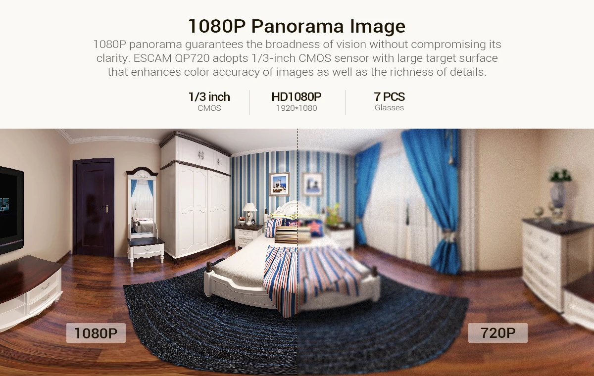 Панорамная ip-камера ESCAM QP720 H.265 1080P 720 градусов wifi