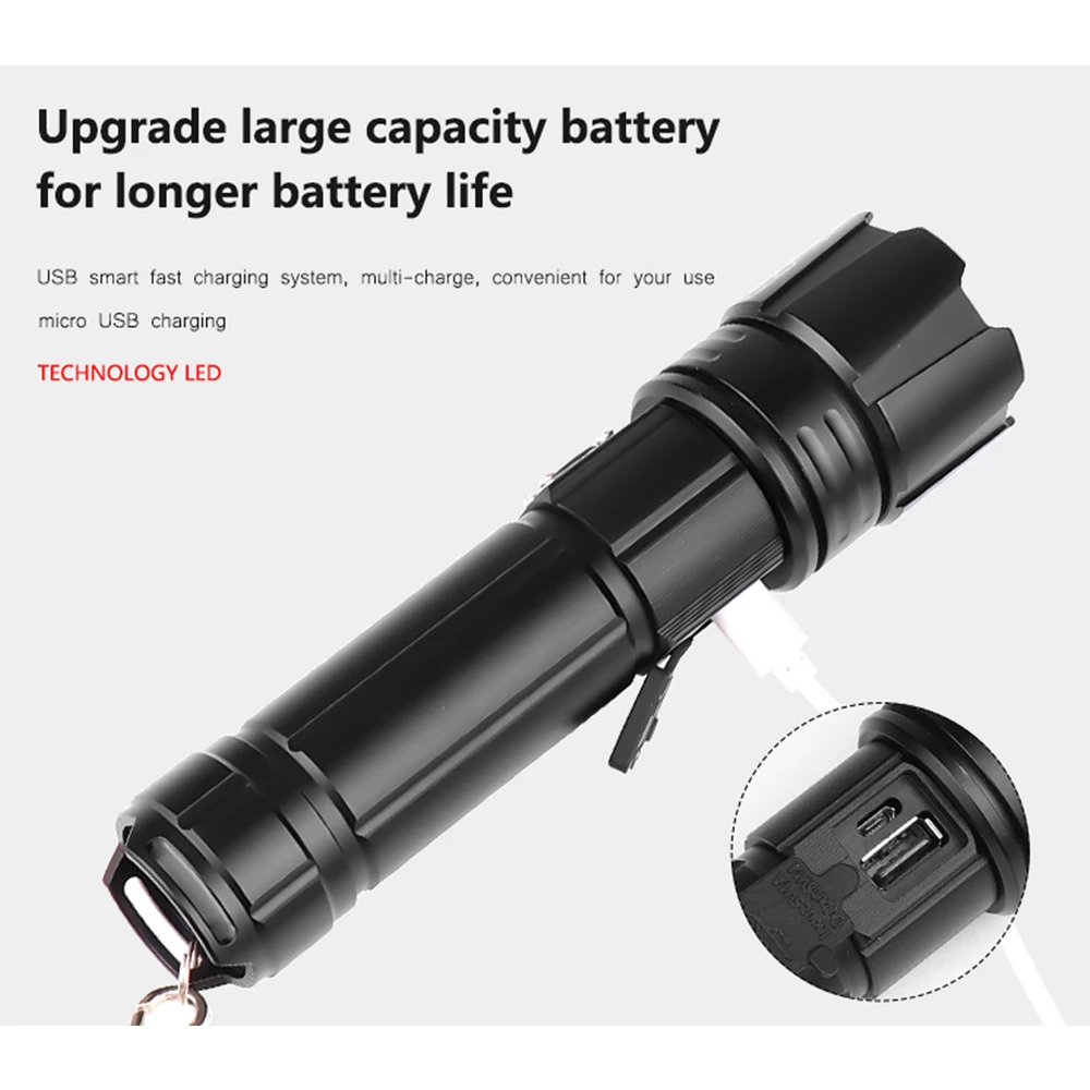Xhp90 xhp90.2 xhp70.2 Мощный USB светодиодный фонарь, ручная лампа 26650 18650, перезаряжаемый тактический фонарь