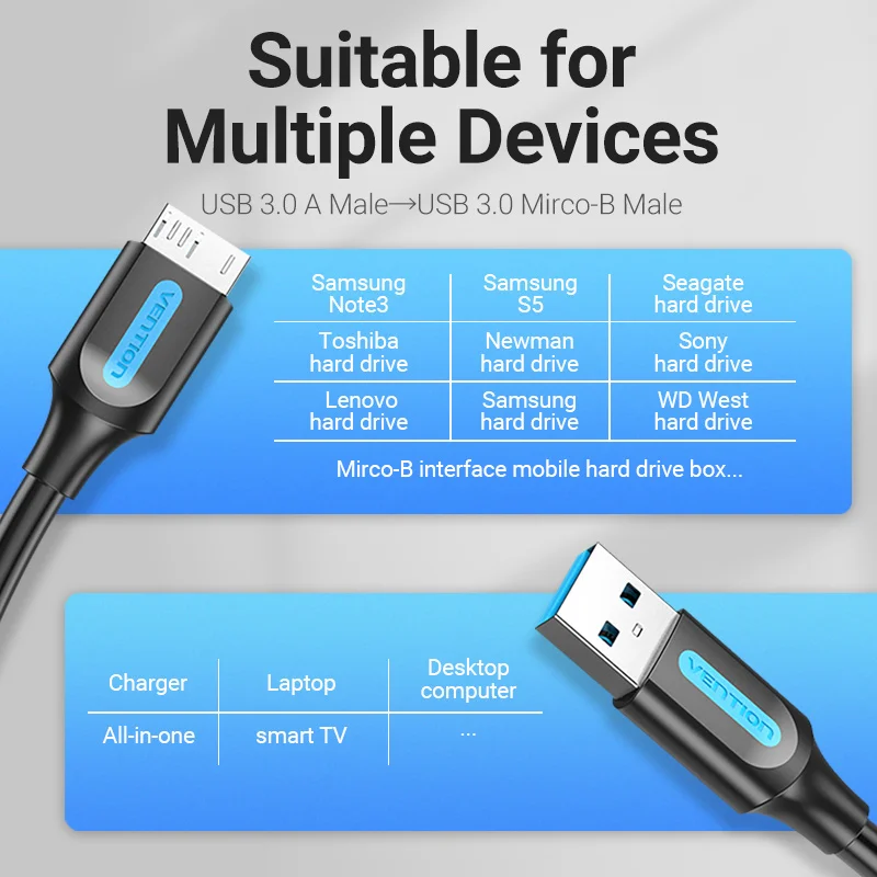 Кабель Vention Micro USB 3 0 А для быстрой зарядки и передачи данных кабель Мобильный
