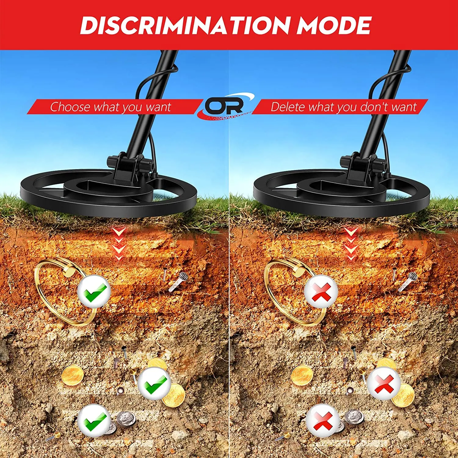 Новый водонепроницаемый металлоискатель IP68 высокоточный регулируемый [диск и