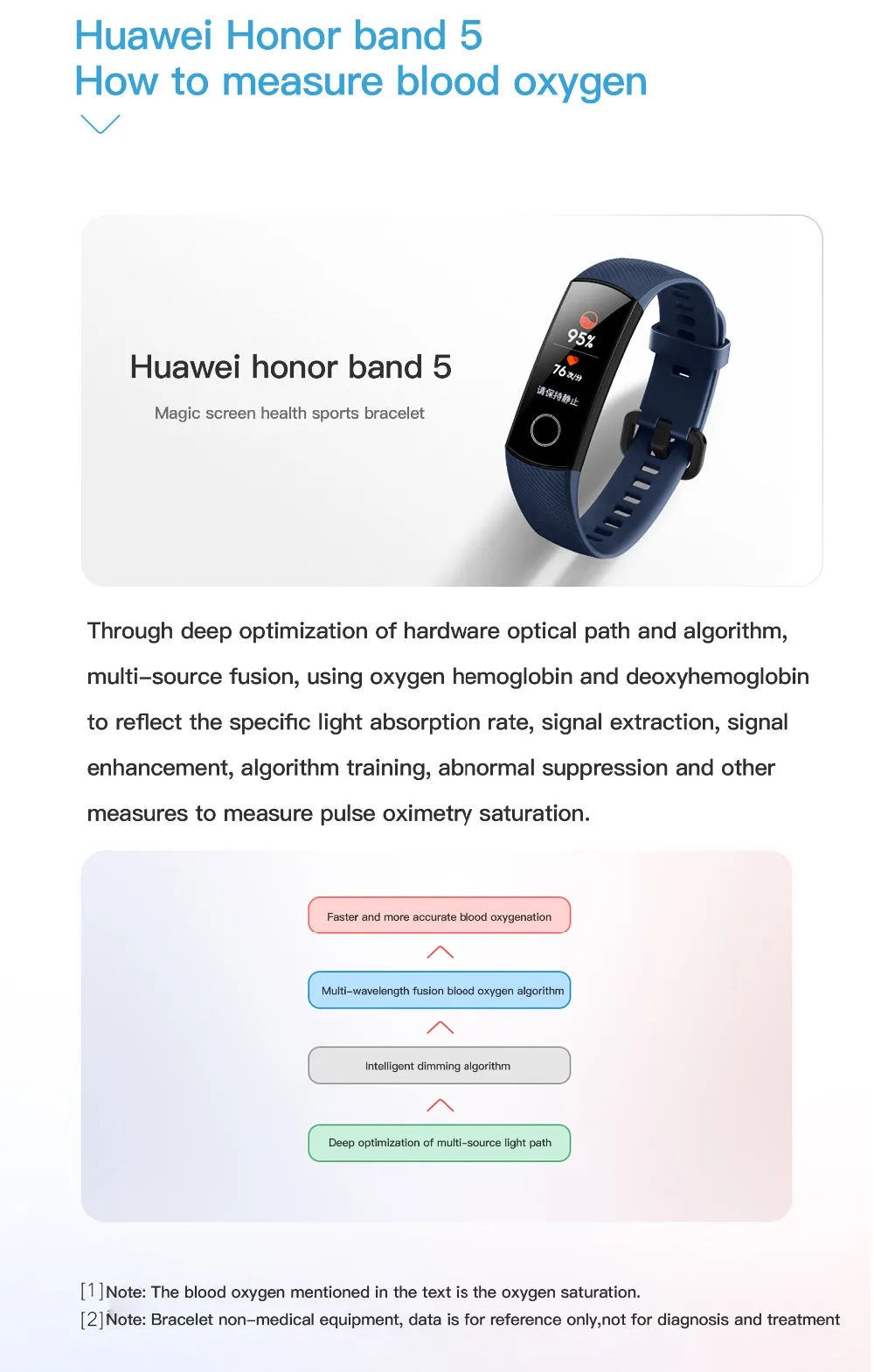 Смарт-браслет huawei Honor Band 5, Монитор кислорода в крови, магический цветной сенсорный экран, для измерения пульса, сна, сна