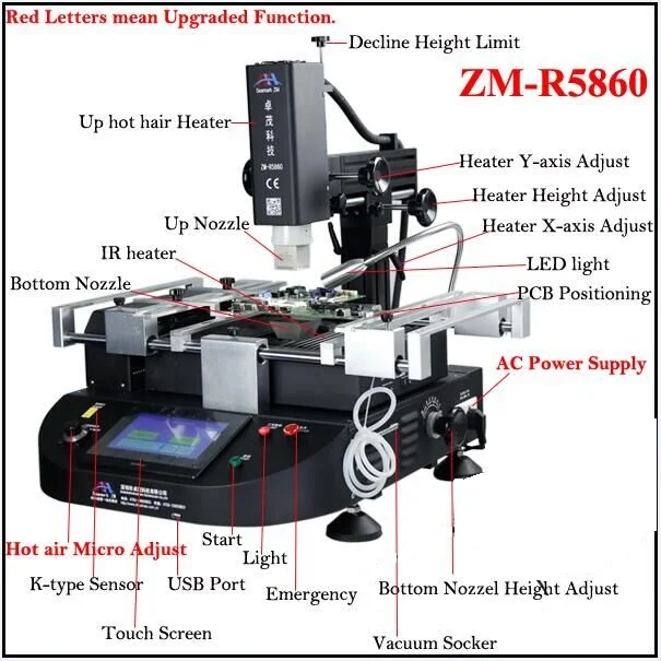 Три температурных зоны Горячего Воздуха BGA паяльная станция Ремонтная система