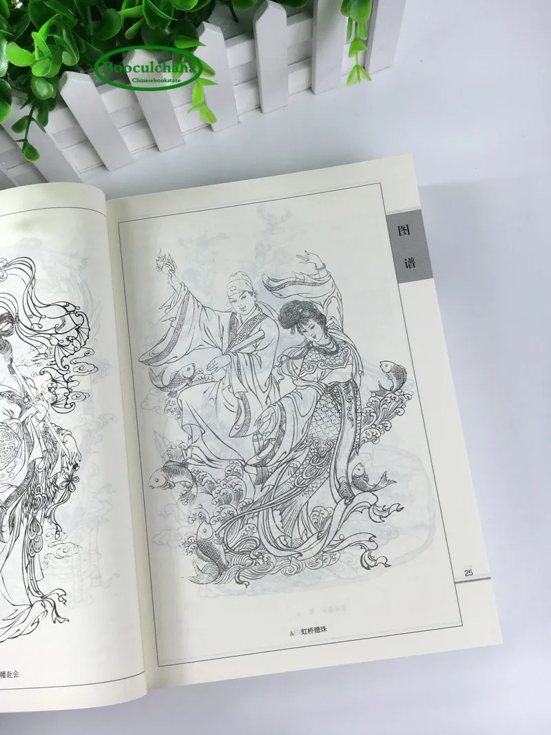 Китайская леска книга для рисования драконов и Фэна буддистская картина