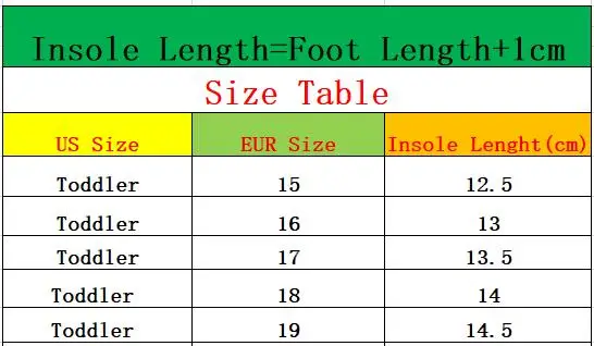 Новые летние детские сандалии унисекс брендовые с открытым носком для маленьких