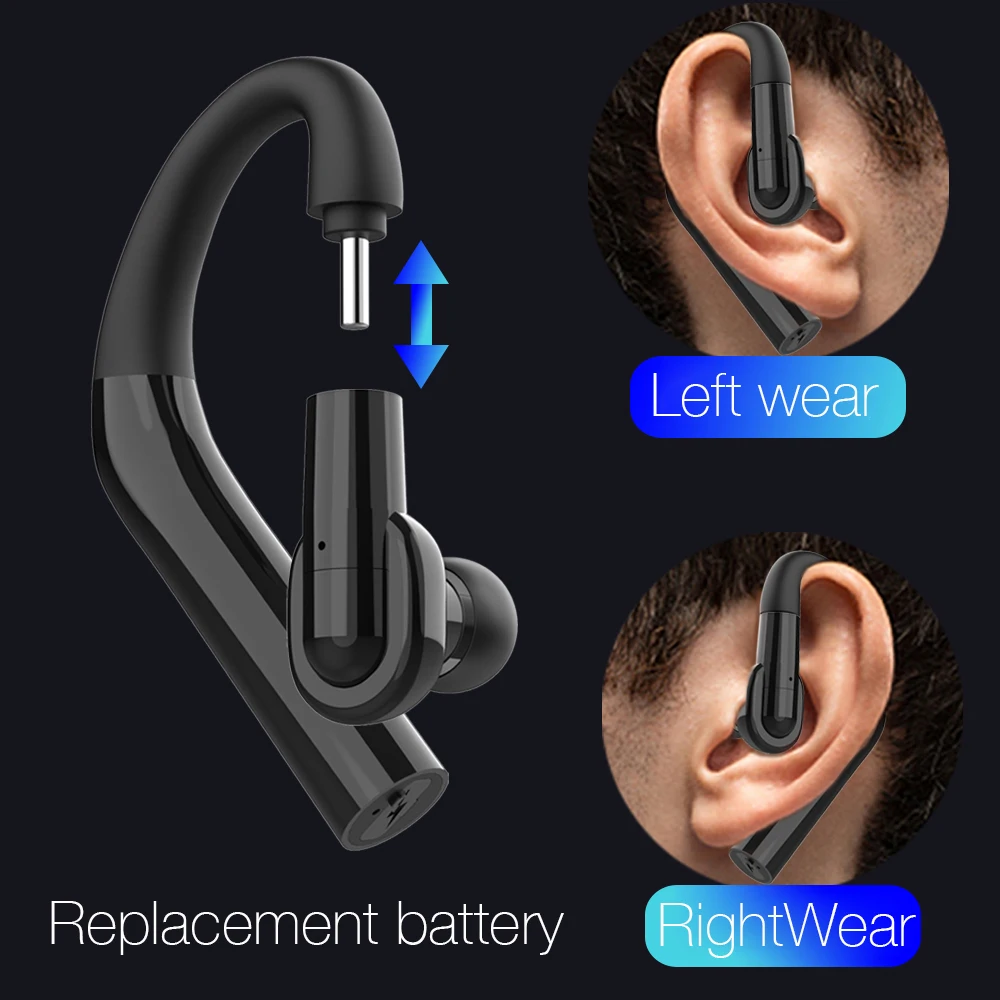 360 градусов Поворот Bluetooth наушники беспроводные V5.0 гарнитуры ушные наушники-Крючки звук с HD микрофоном Handsfree 15H рабочий Дальнобойщик вызов