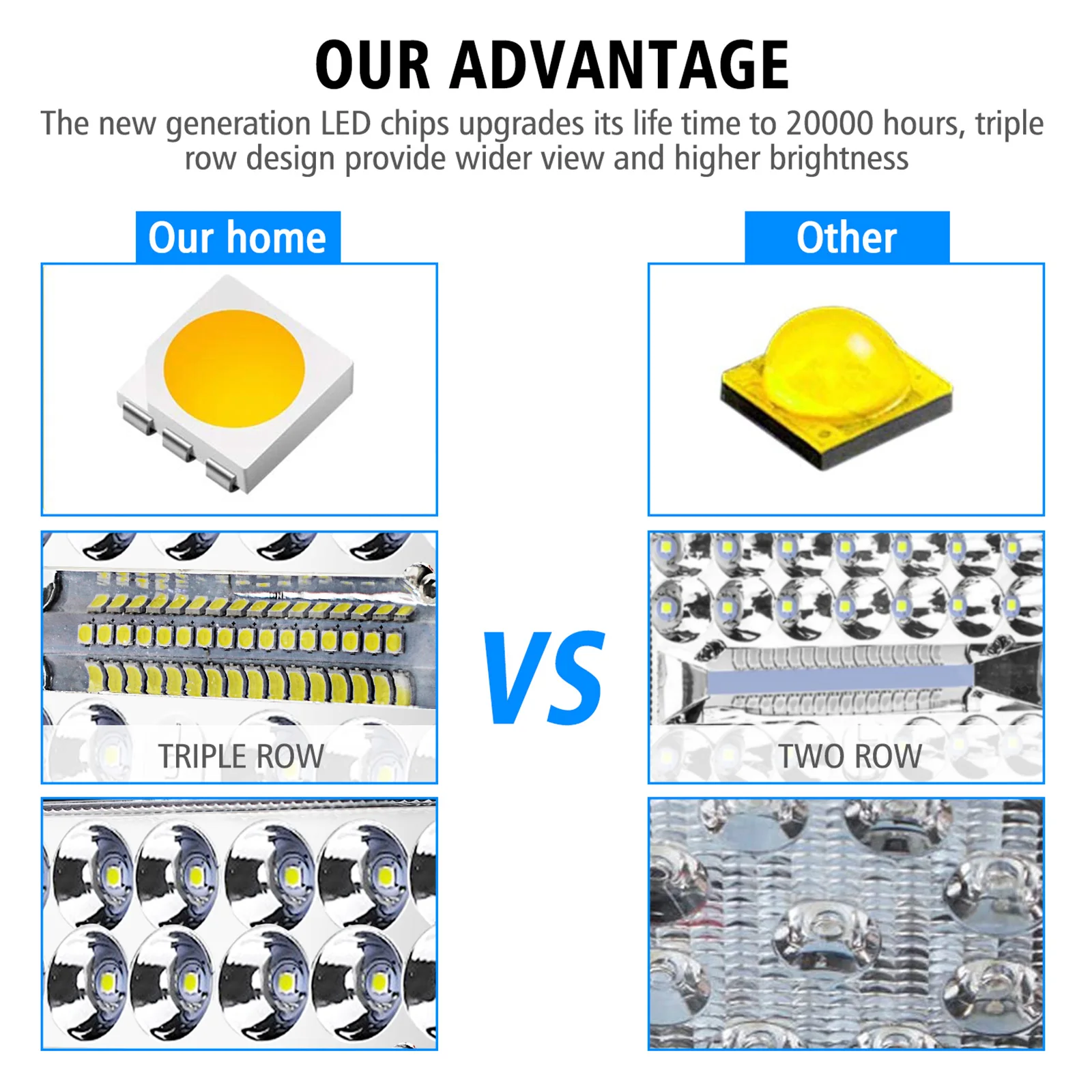 

2Pcs 60W 3X5" inch Chrome Rectangular LED Headlights Replacement High brightness off-road roof searchlight maintenance