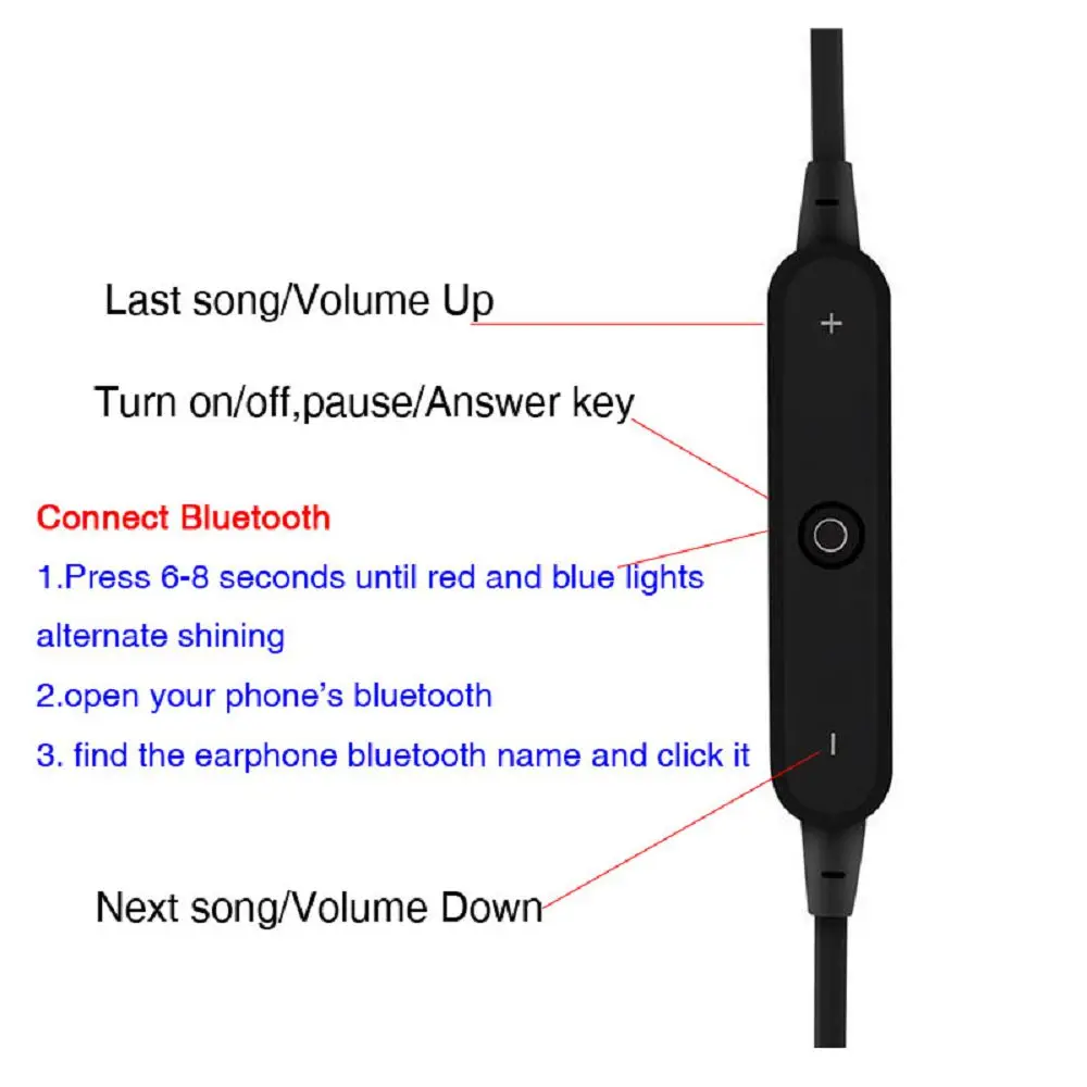 Беспроводные Bluetooth-наушники S6 с шейным ободом Спортивная гарнитура микрофоном