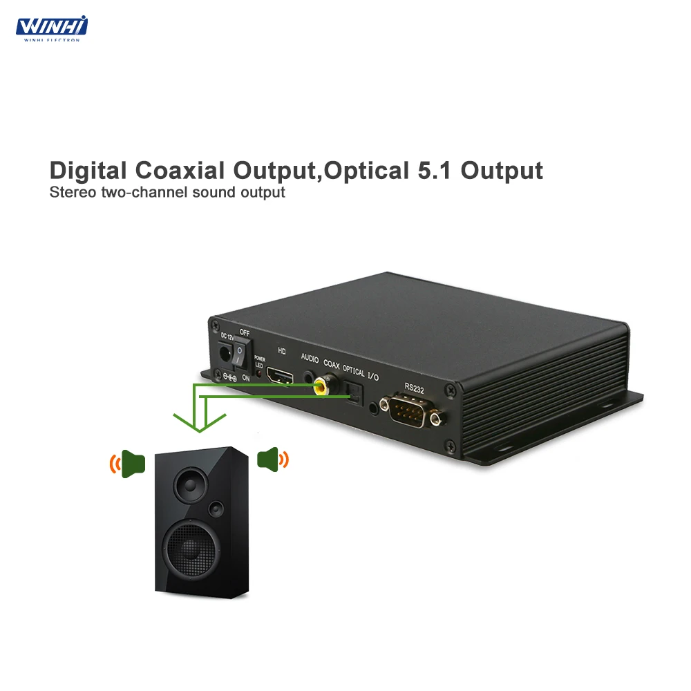 MPC1005-3 цифровой датчик движения RS232 с металлическим корпусом для покупок USB SD