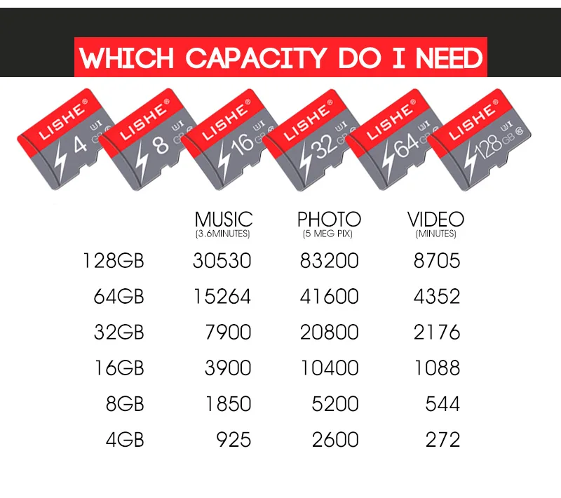Micro SD TF карта 4 ГБ 8 ГБ 16 ГБ 32 ГБ 64 ГБ 128 Гб класс 10 Флэш-память Microsd карта 8 16 32 64 128 ГБ для смартфона адаптер