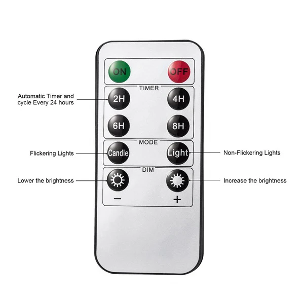 Светодиодные беспламенные Свечи из янтарного стекла мерцающие с пультом