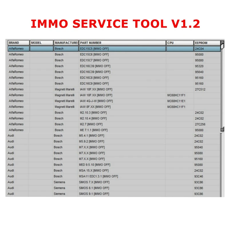 Инструмент для обслуживания IMMO 2020 горячая Распродажа Edc 17 V1.2 PIN Code инструмент Immo