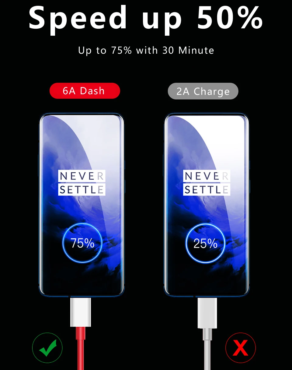 6A For Oneplus Dash Warp Usb Type C Data Cable Fast Charge Cables 1m 2m Charger Cord One Plus 7t 8pro 8t 9pro 9r Nord 6t 5t | Мобильные